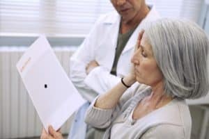 Macular Degeneration Exams Culpeper VA